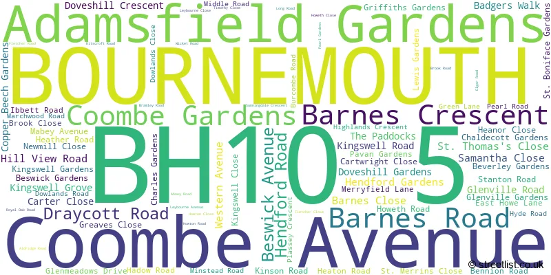 A word cloud for the BH10 5 postcode